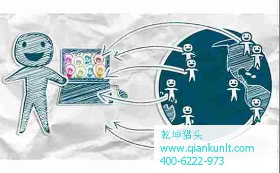 乾坤猎头公司