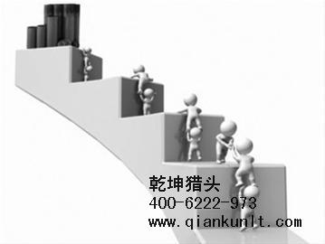 猎头公司
