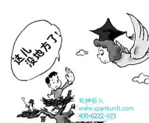 猎头公司