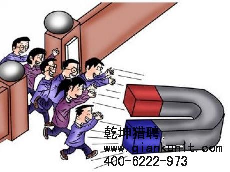 金融衍生品分析师 15-30万