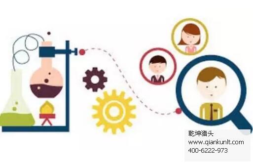 教育猎头公司