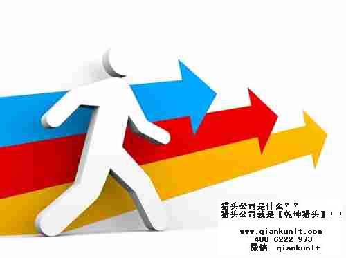 全球知名猎头公司