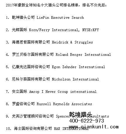 全球十大猎头公司排名