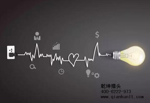 金融猎头公司