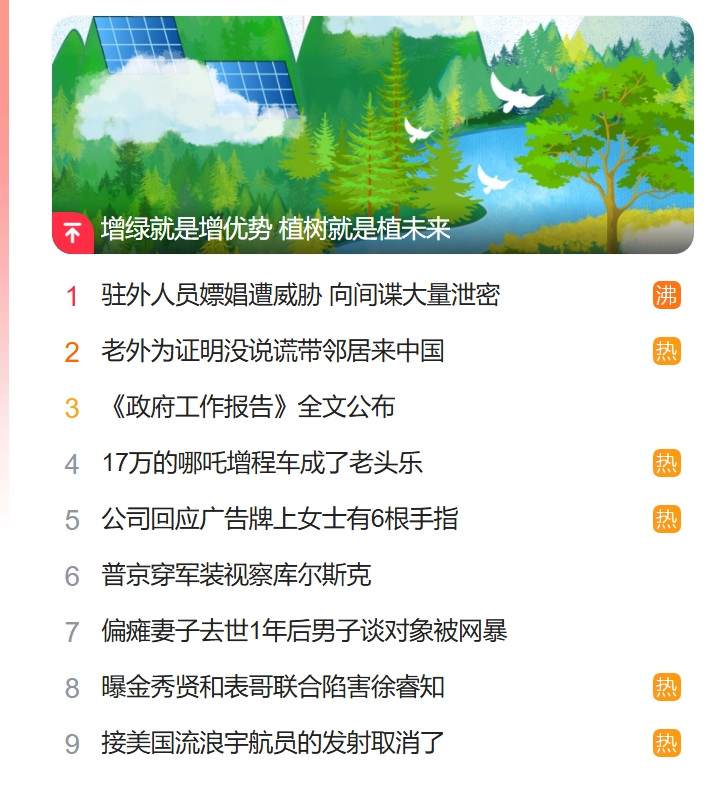 猎头公司排名