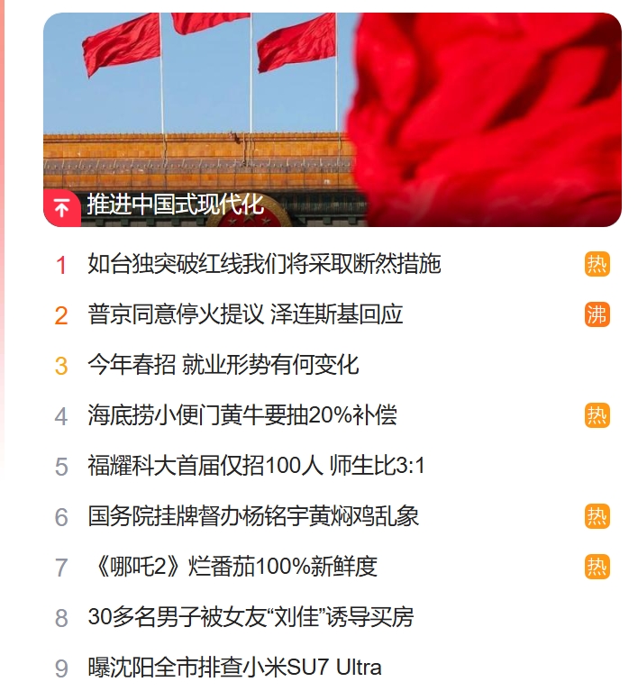 猎头公司排名