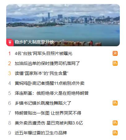 猎头公司排名