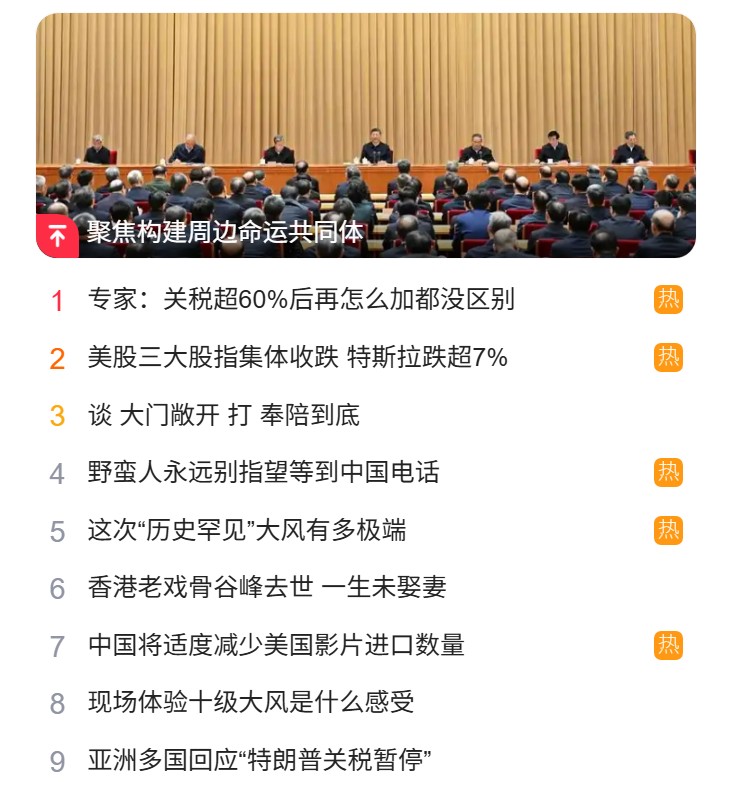 猎头公司排名