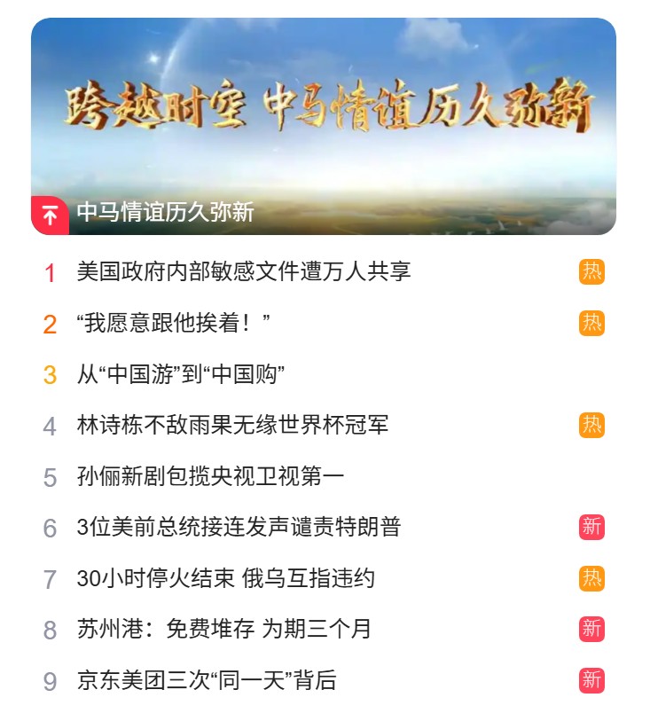 猎头公司排名