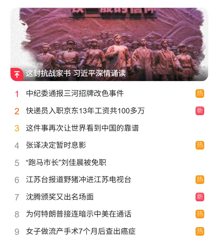 猎头公司排名