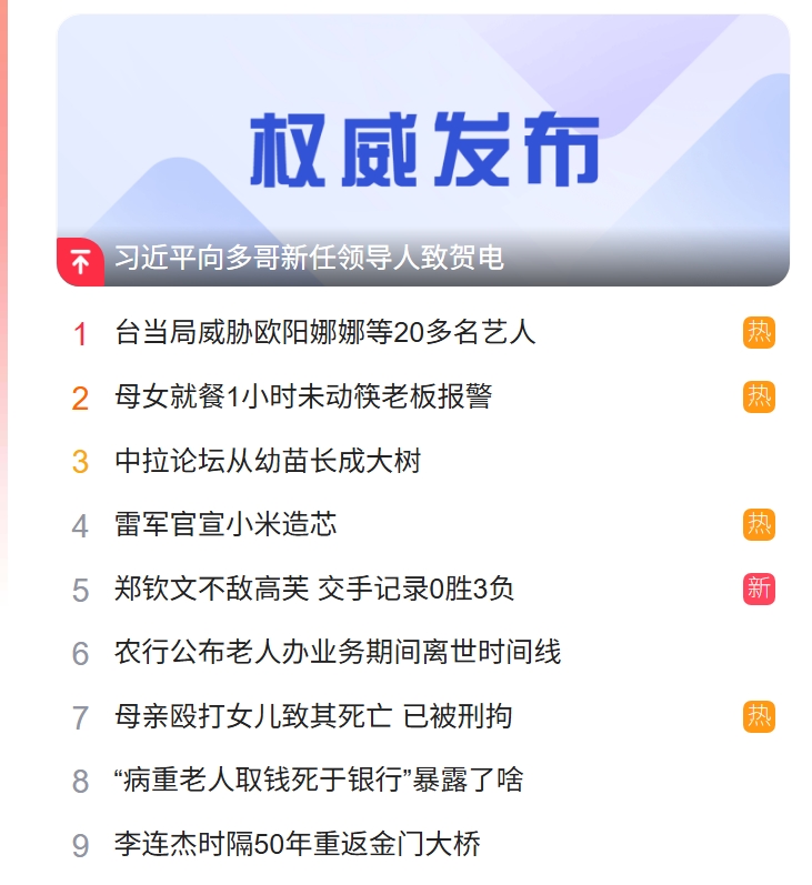 猎头公司排名