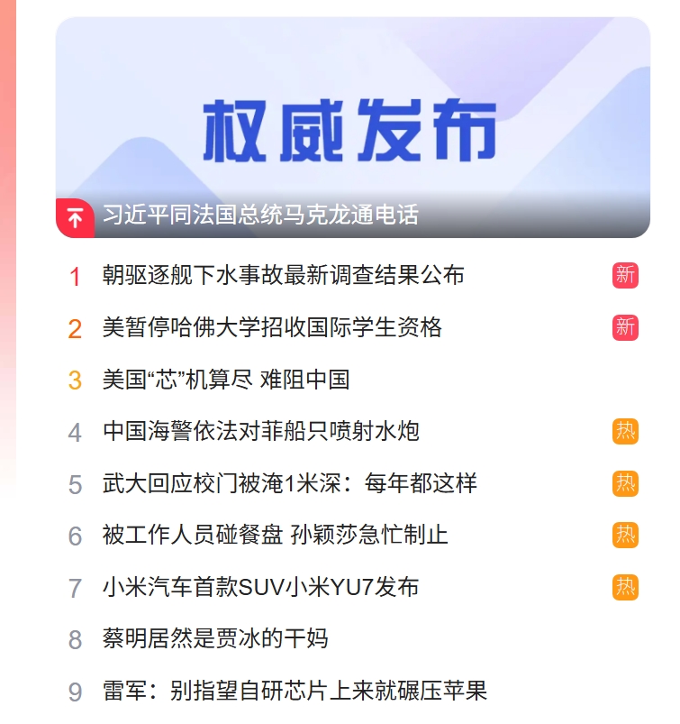 猎头公司排名