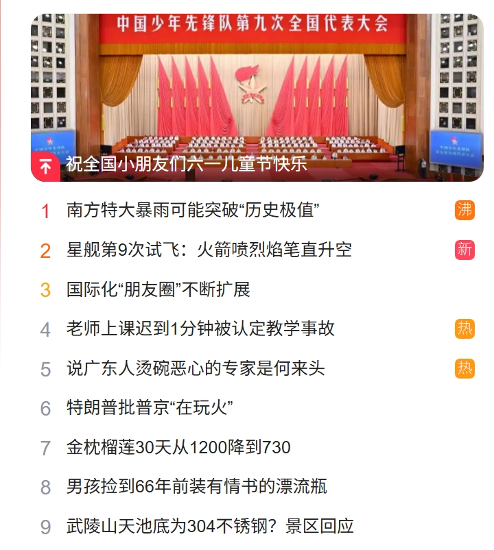 猎头公司排名