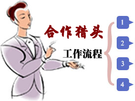 金融猎头公司