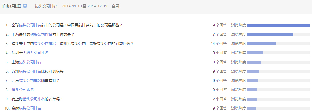 资深猎头